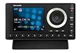 SiriusXM SXPL1H1 Onyx Plus Satellite Radio with Home Kit, Receive 3 Months Free Service with Subscription – Enjoy SiriusXM Through your Home Stereo or Powered Speakers on this Dock and Play Radio